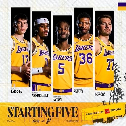 一夜之间,NBA迎伤病潮!湖人要变阵,多人交易保护,掘金又伤了 一夜之间,NBA迎伤病潮!湖人要变阵,多人交易保护,掘金又伤了