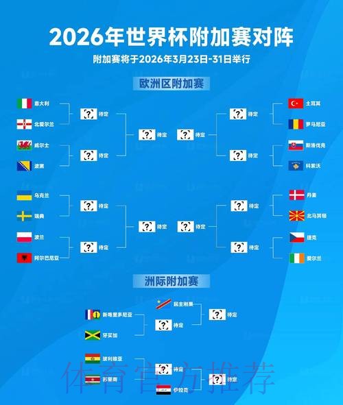 2026世界杯预测最新地址热门 2026世界杯预测最新地址热门